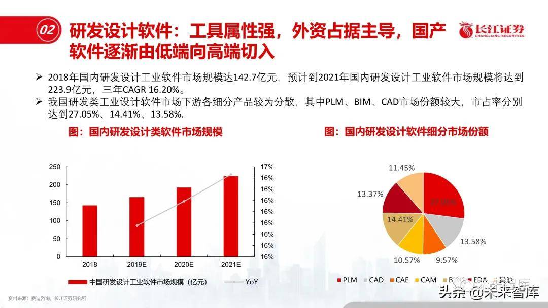  半程总结：巴黎优势明显，黑马悄然崛起  